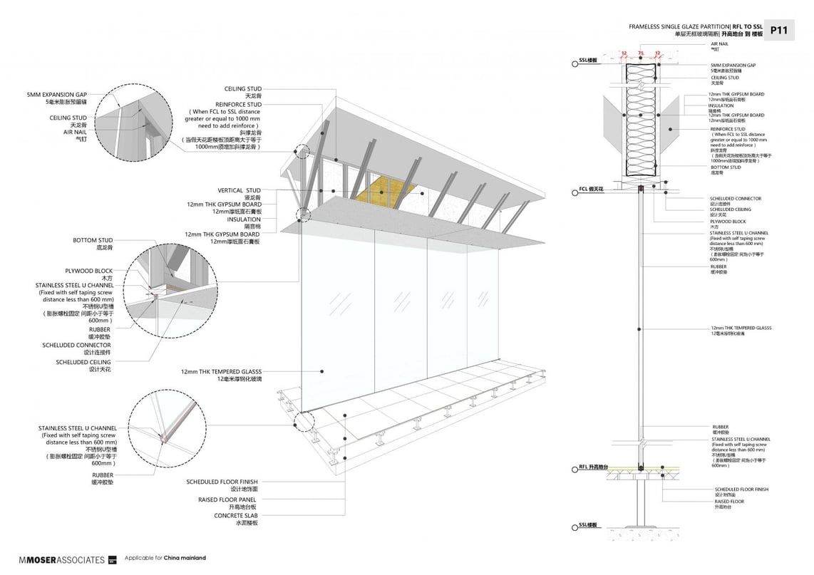 Project drawing in SketchUp LayOut of construction in details.