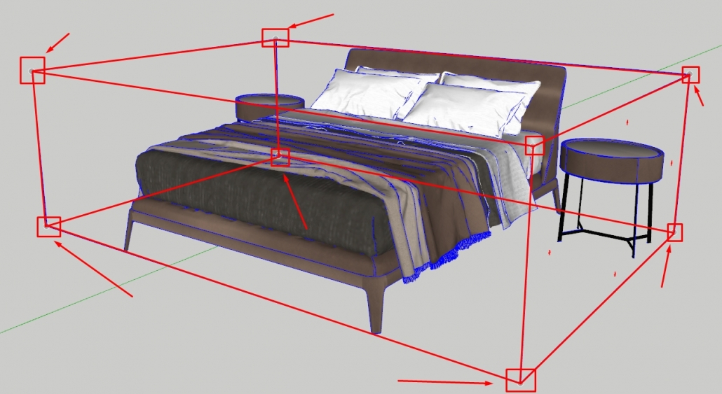 Bounding Boxes