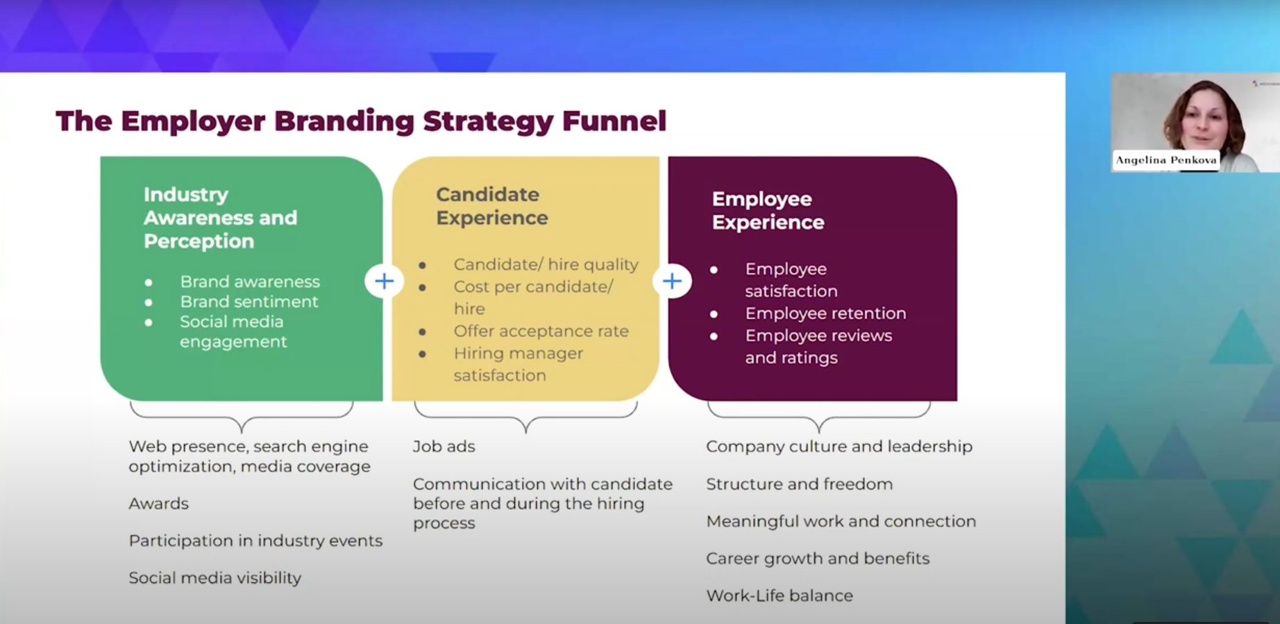 Webinar