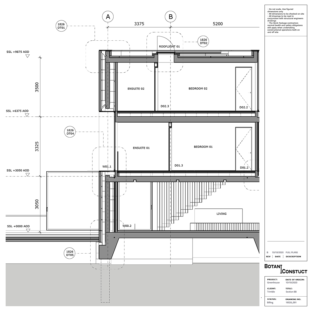 Layout - Communicate clearly