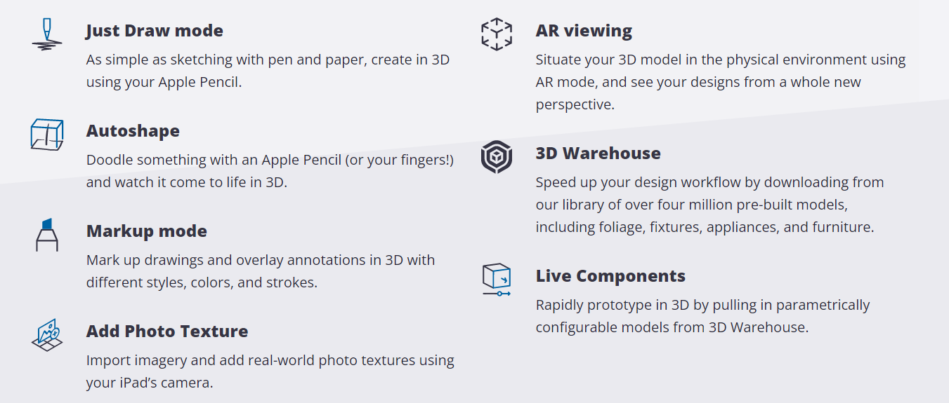 iPad features