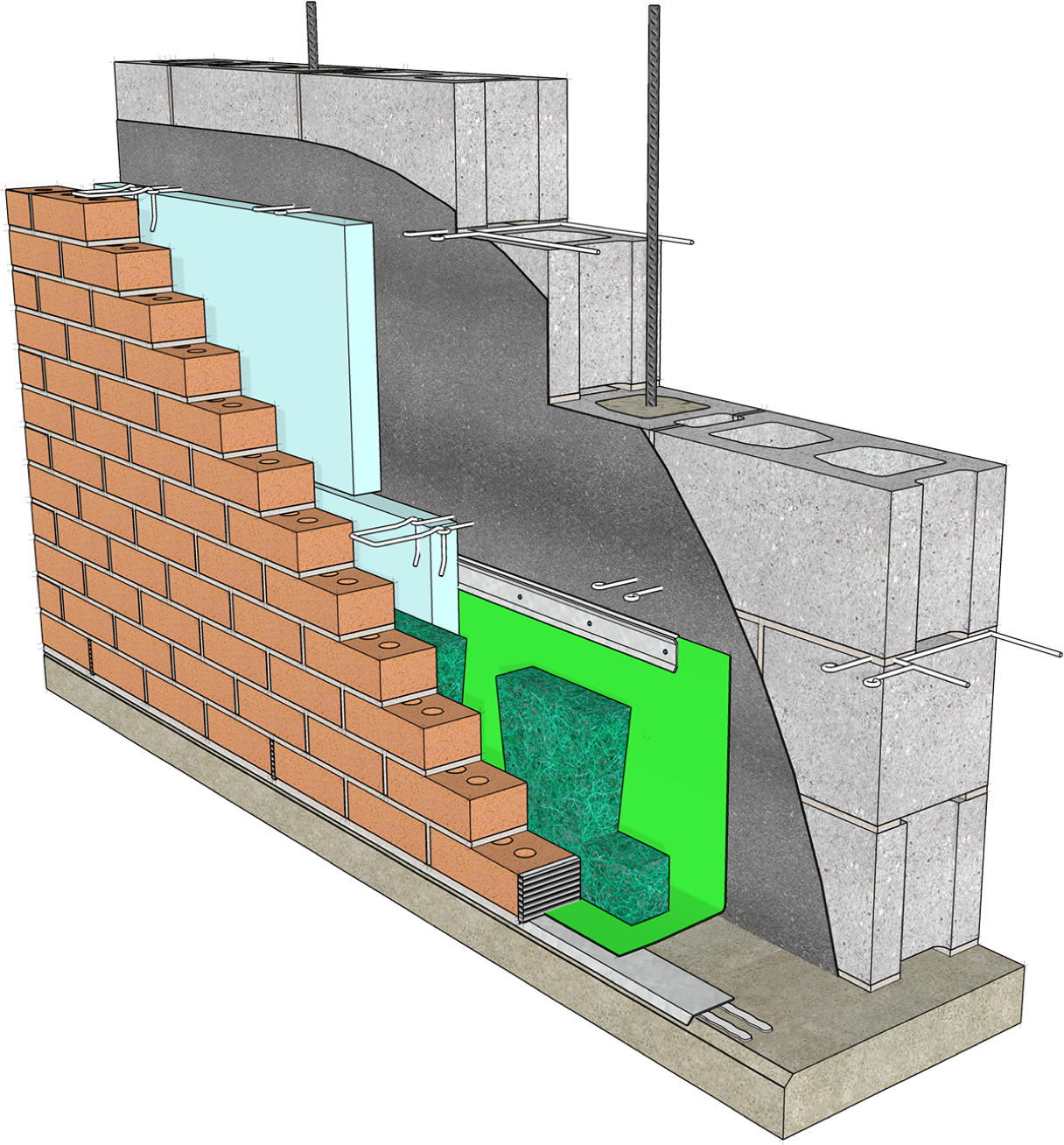 img-Prod-3DWH-S2-Scale